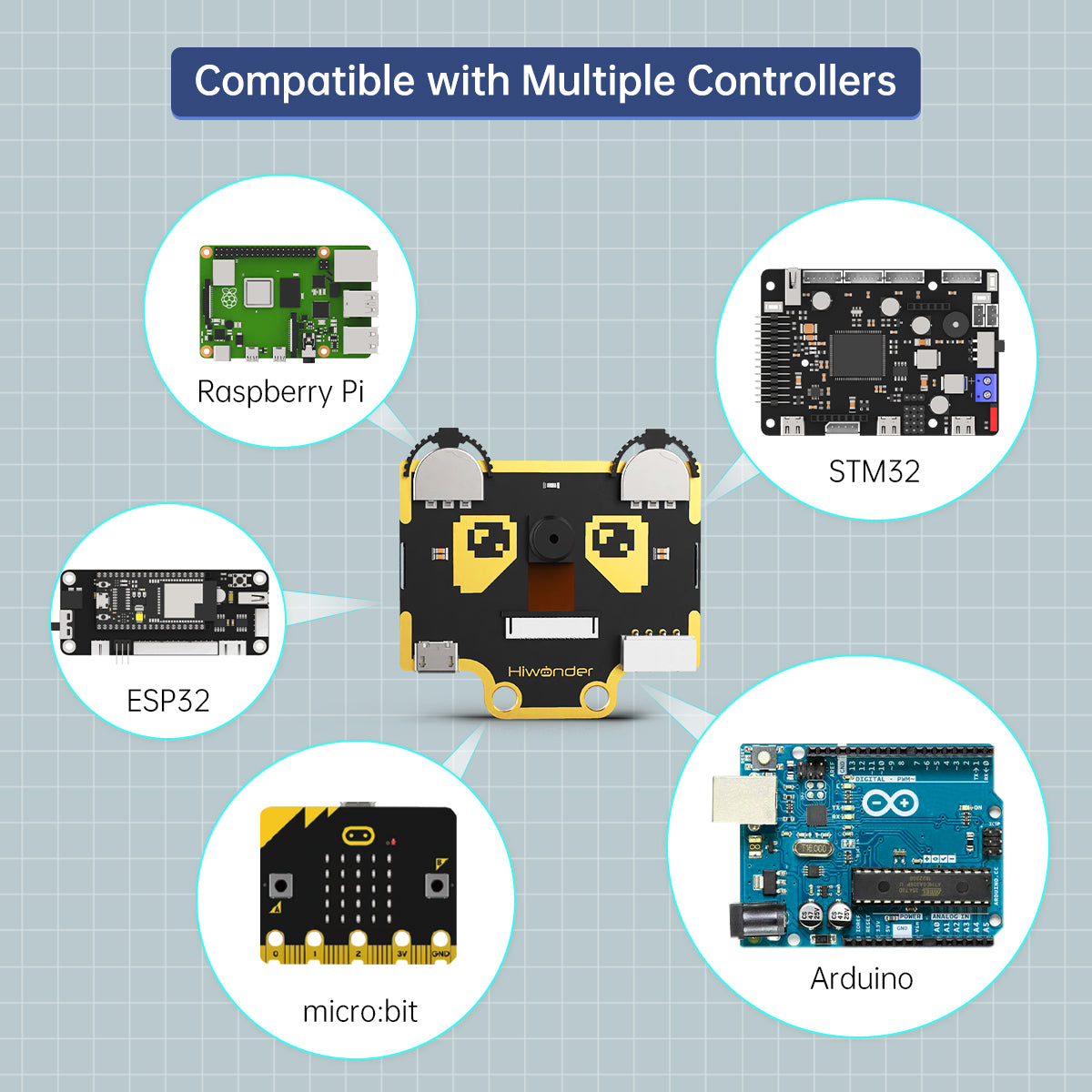 Hiwonder WonderCam AI Vision Camera Robot Vision Module Hiwonder WonderCam AI Vision Camera Robot Vision Module